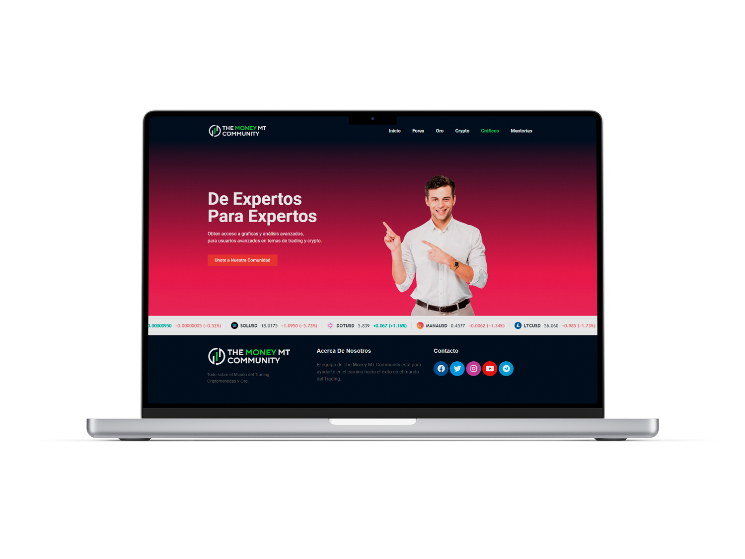 The Money MT Community